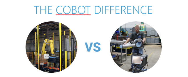 To cobot difference